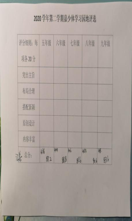 1616380326498306.png 1616380326498306.png